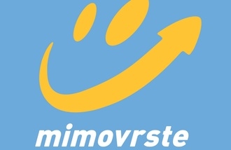 MIMOVRSTE gift card