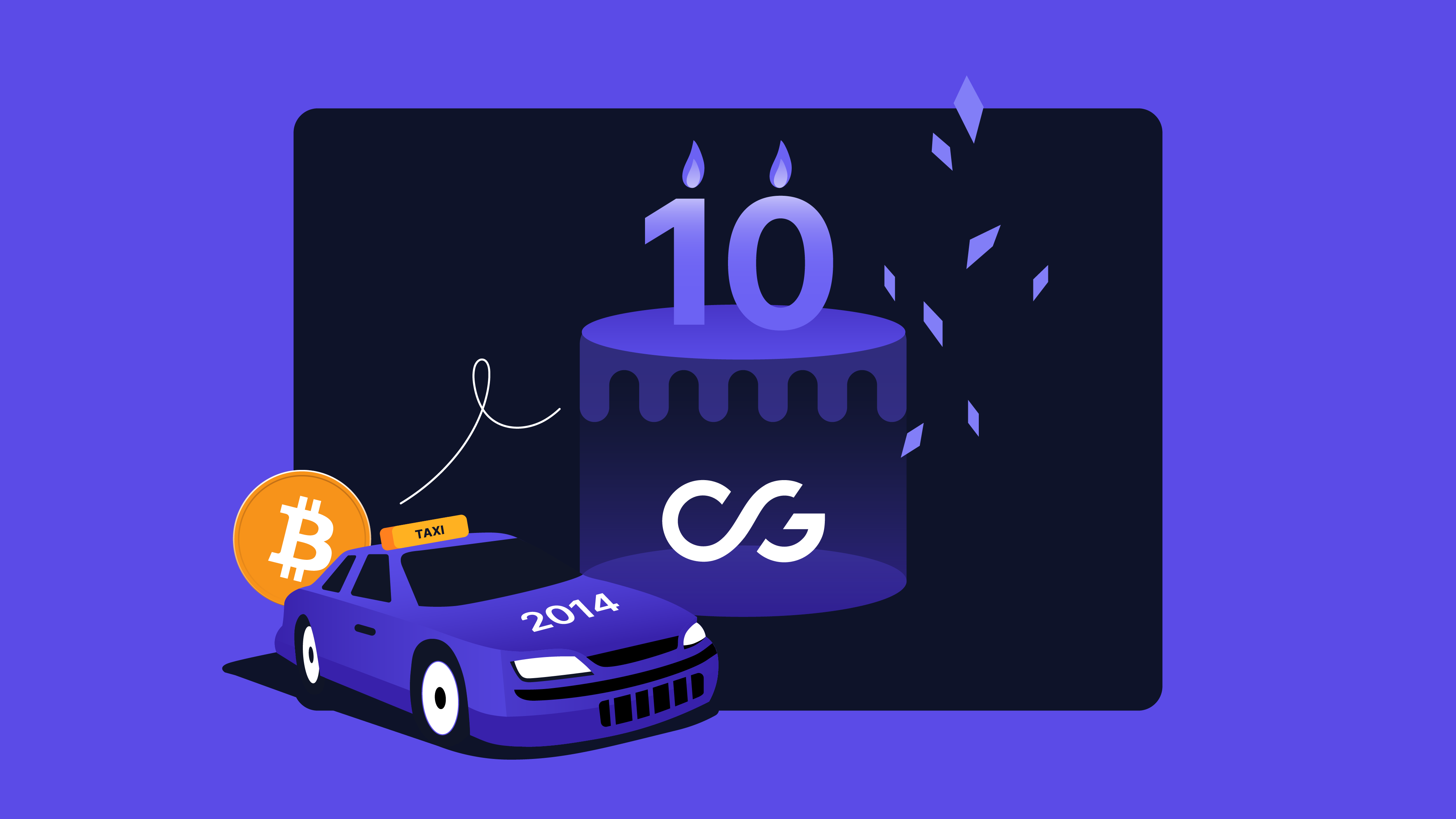 CoinGate Compie 10 Anni!