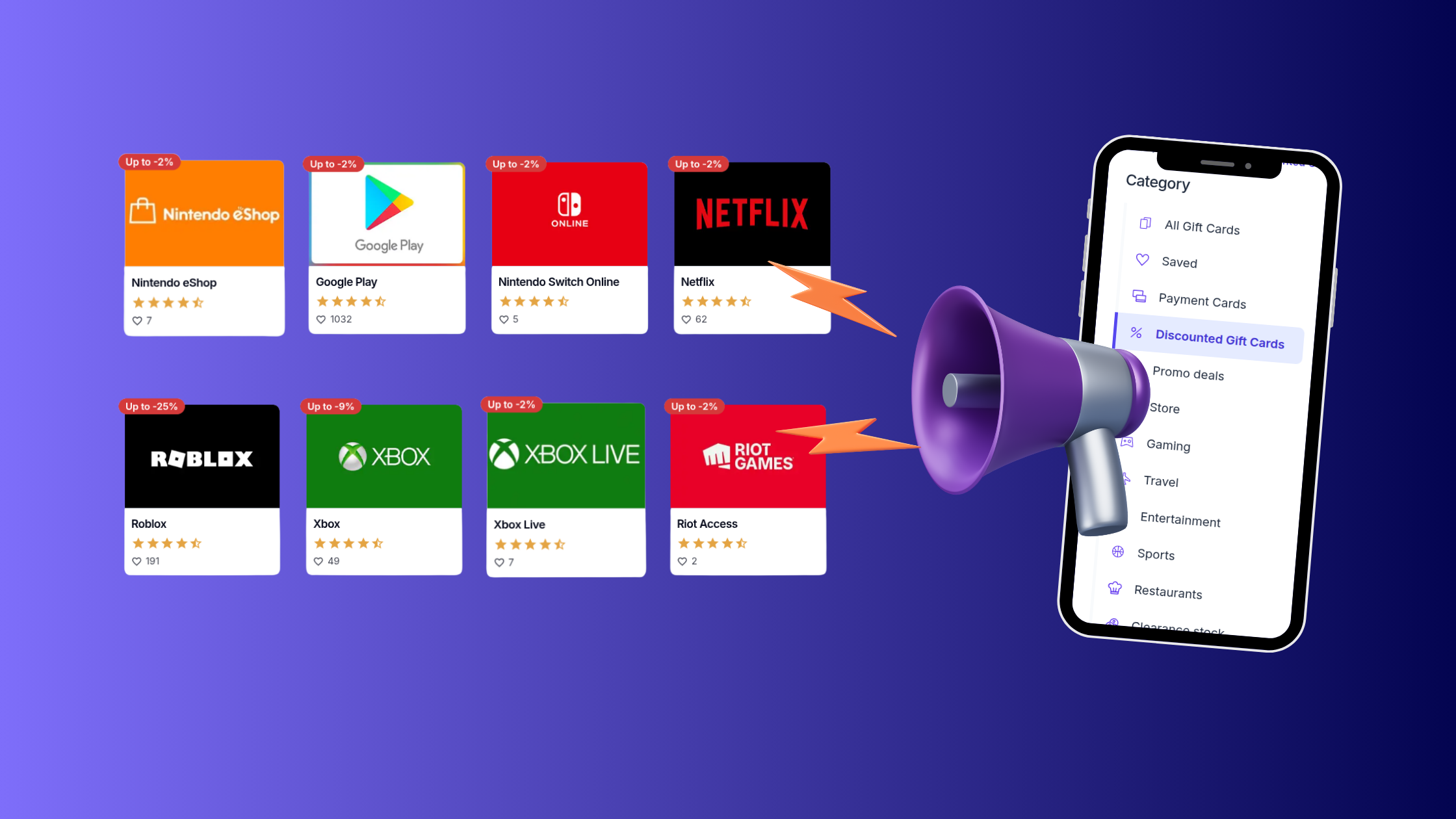 đ˘ Discover Savings with Discounted Gift Cards